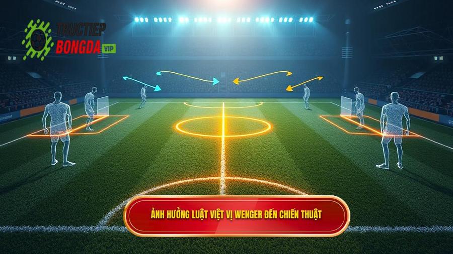 3. Ảnh hưởng Luật việt vị Wenger đến chiến thuật