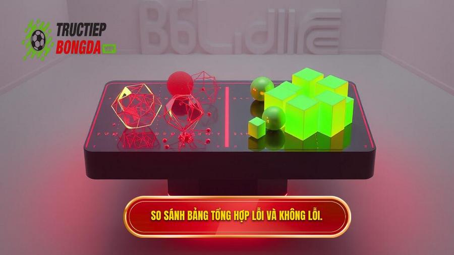 3. So sánh bảng tổng hợp lỗi và không lỗi.