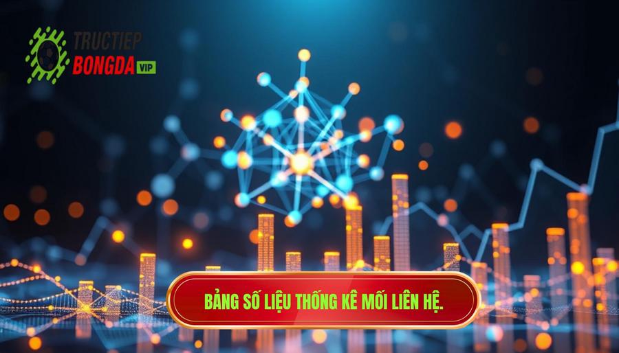 Các thông số thống kê chứng minh mối liên hệ