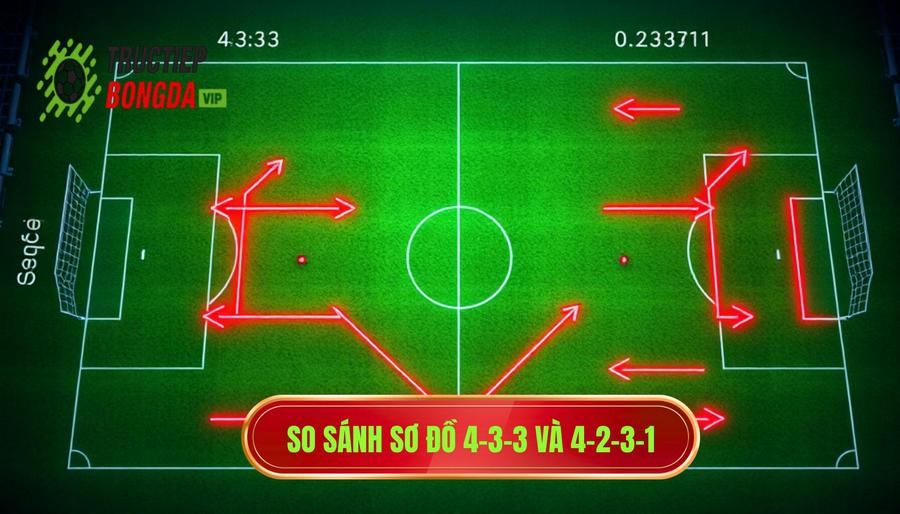 4-3-3 và 4-2-3-1 khác nhau thế nào