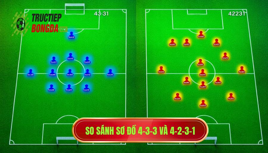 4-3-3 và 4-2-3-1 khác nhau thế nào